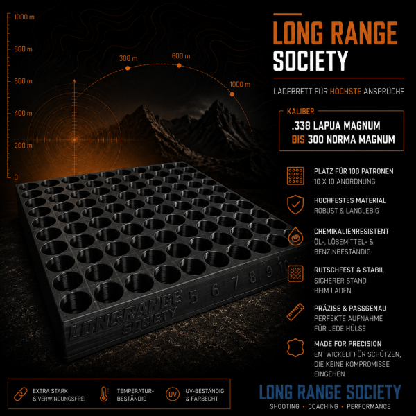 Long-Range-Society Ladebrett .338 Lapua Magnum / .300 Norma Magnum – 100 Patronen