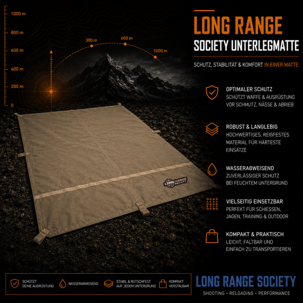 LRS Versa 1.0 Long Range Mat - Basismatte & Tarp