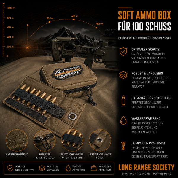 LRS Nexus SoftAmmoBox 1.0 – Munitionsbox / Ammo Storage
