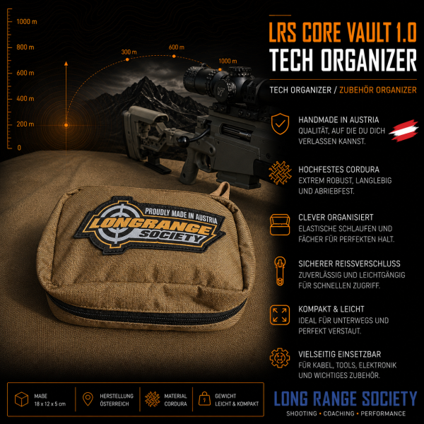 LRS Core Vault 1.0 – Tech Organizer